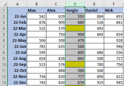 Conditional Formatting with Blanks Formatting Rule 8