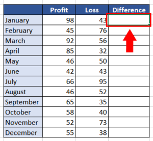 How to Calculate the Difference Between Two Numbers in Excel Quickly