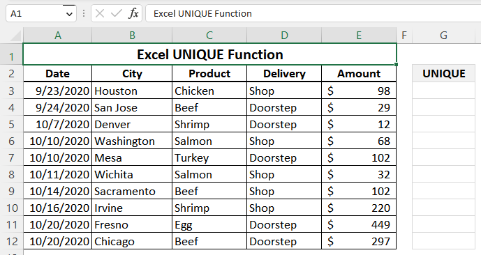 Uses of Excel UNIQUE Function