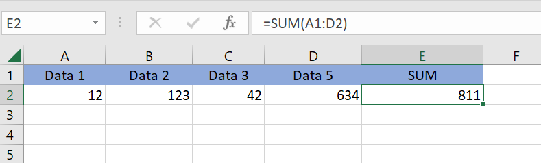 SUM not working after I deleted rows 4